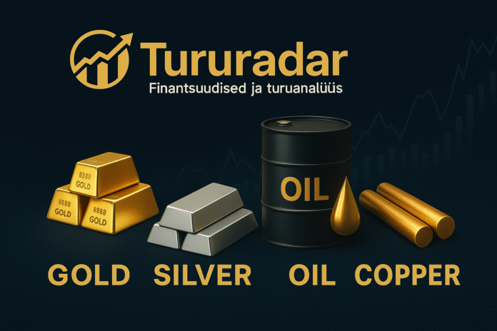 Tururadar logo ja tekst 'Finantsuudised ja turuanalüüs'. Pildil on kuld-, hõbe- ja vaskkangid ning must naftatünn ja õlitilk, iga tooraine all ingliskeelne nimetus: GOLD, SILVER, OIL, COPPER. Taustal tume hinnagraafik.