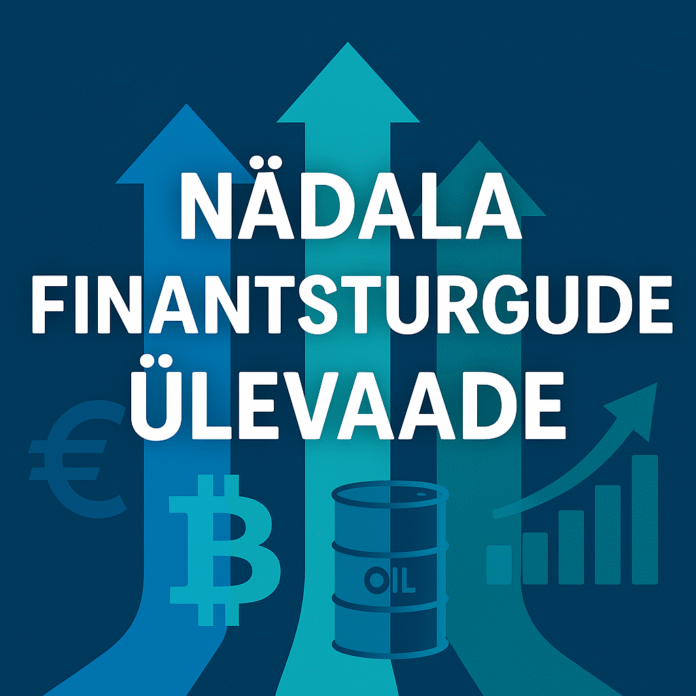 Nädala finantsturgude kokkuvõte 20.09.2025 – nafta hind, Bitcoini hind, forex turg ja aktsiaturud.