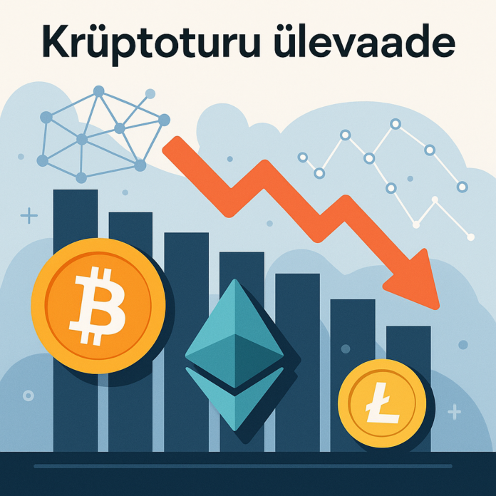 Krüptoturg surve all: hinnad langevad – 14.05.2026