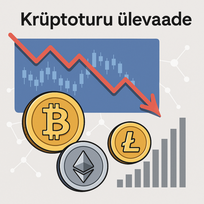 Krüptoturg surve all: hinnad langevad – 27.05.2026