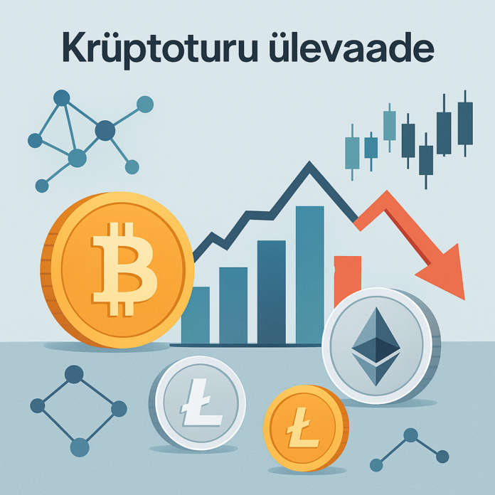 Krüptoturg otsib suunda – liikumised vastandlikud – 08.06.2026