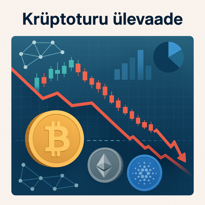 Cardano langustrendis, turg otsib põhja – 20.07.2026